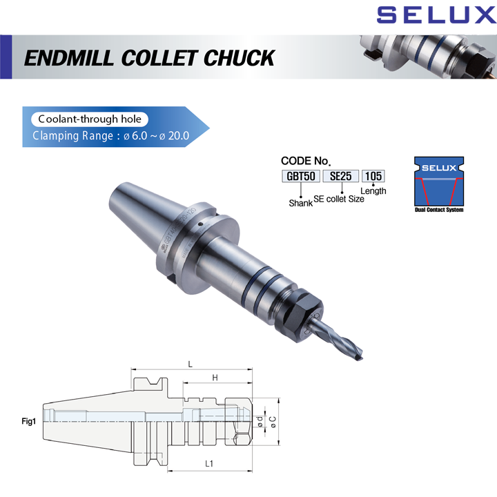 Bầu Kẹp Phay GBT Selux